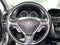 2017 Acura RDX FWD