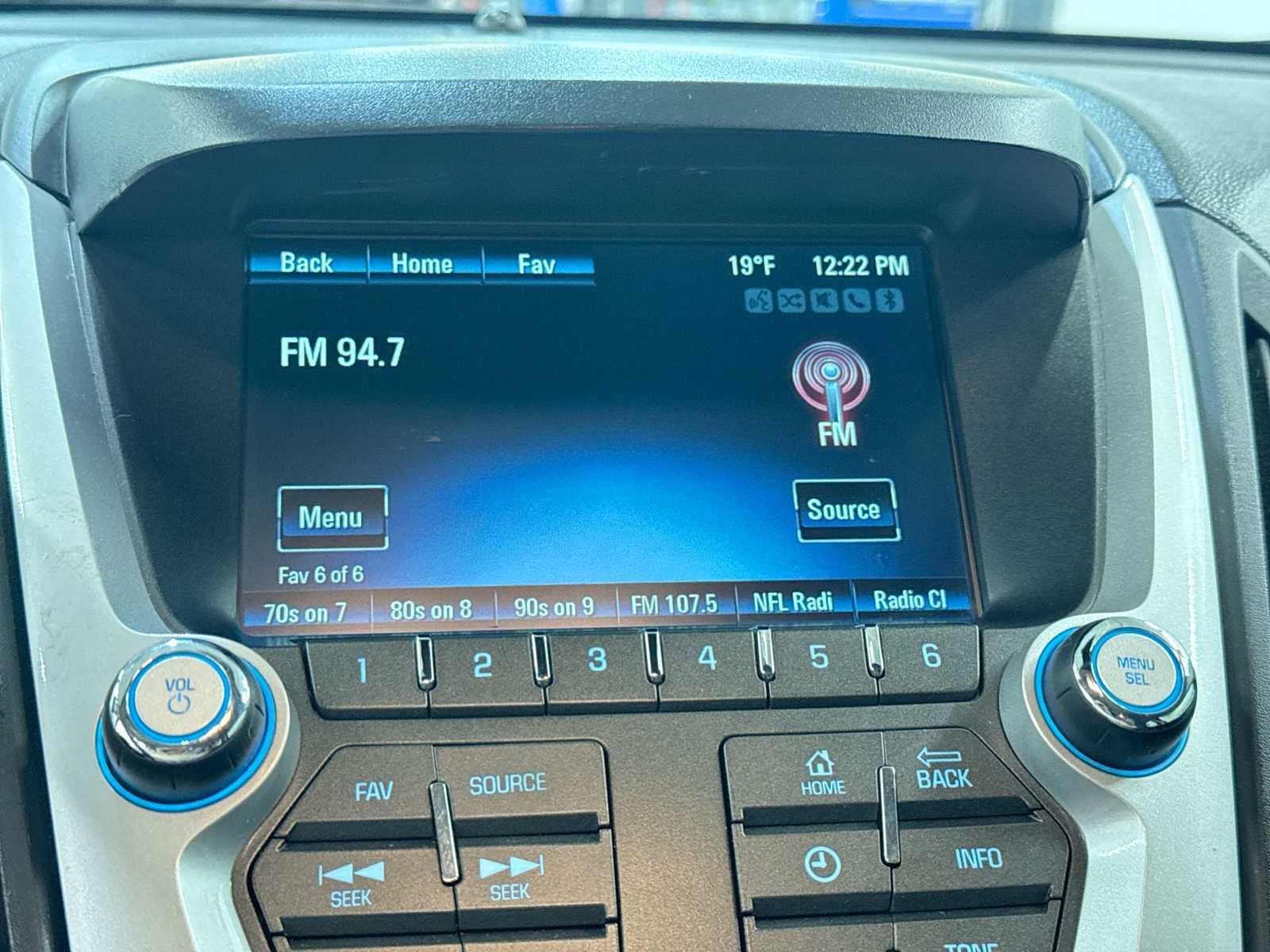 2016 Chevrolet Equinox LT