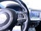 2021 Jeep Compass 80th Anniversary
